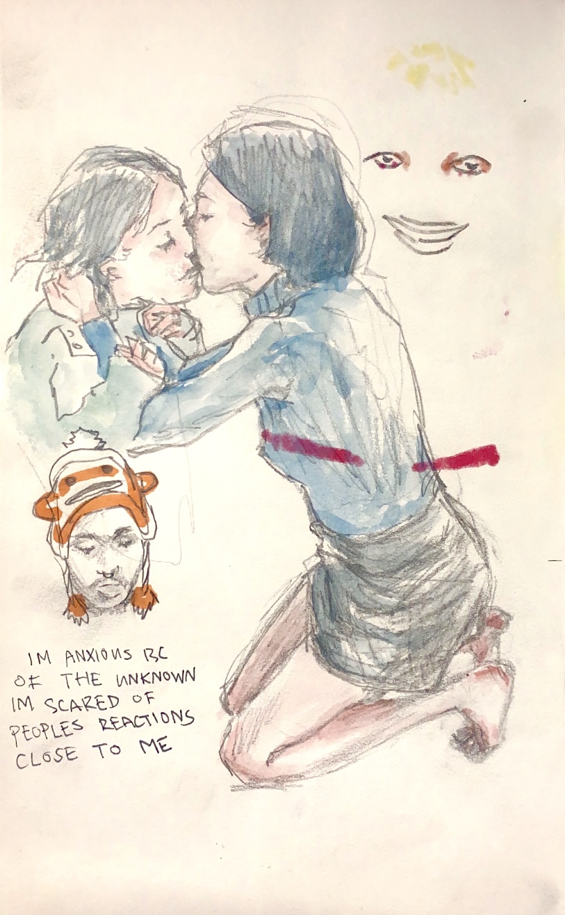 Archive unsorted image